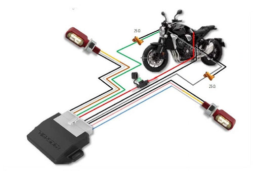 BL CONTROL- BOX CB4 für 2in1 Blinker